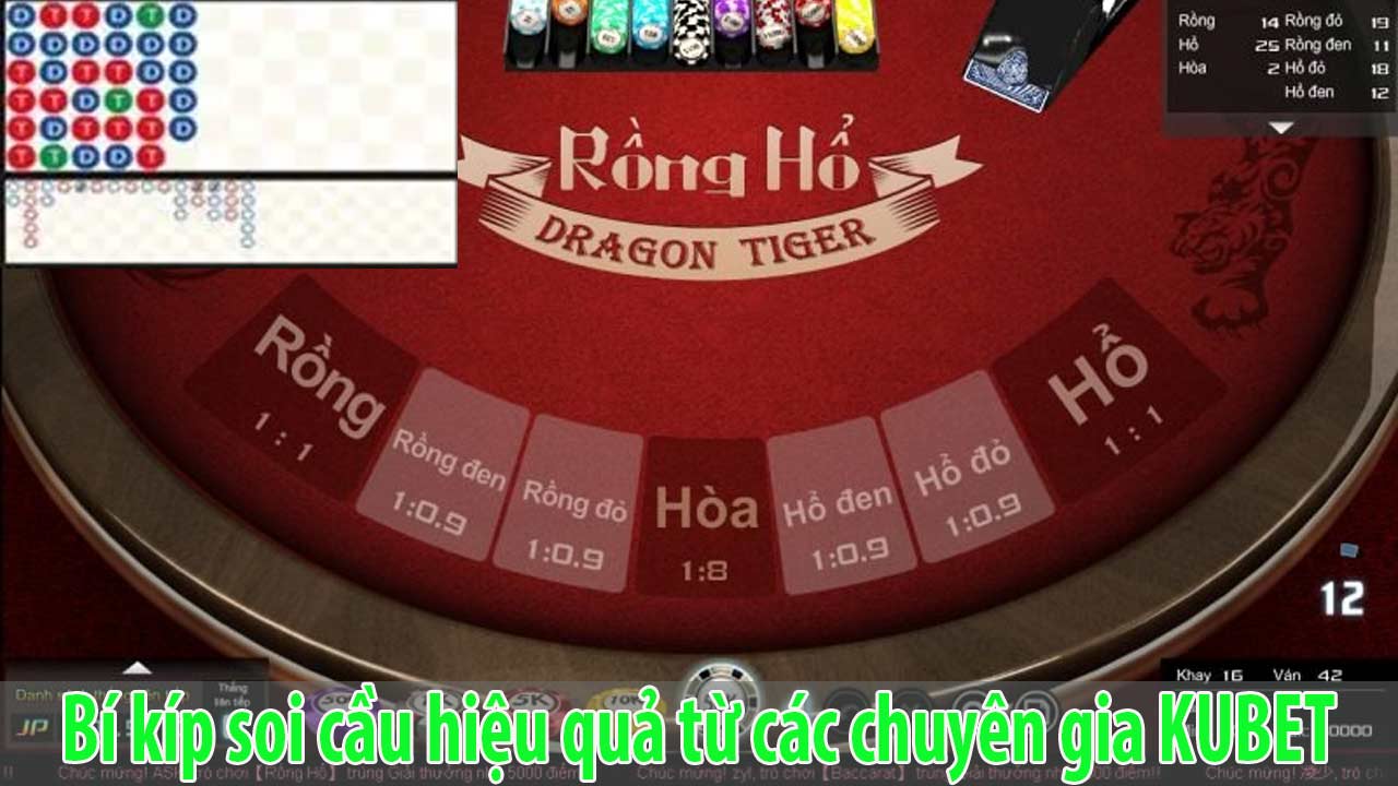 Bí kíp soi cầu hiệu quả từ các chuyên gia KUBET